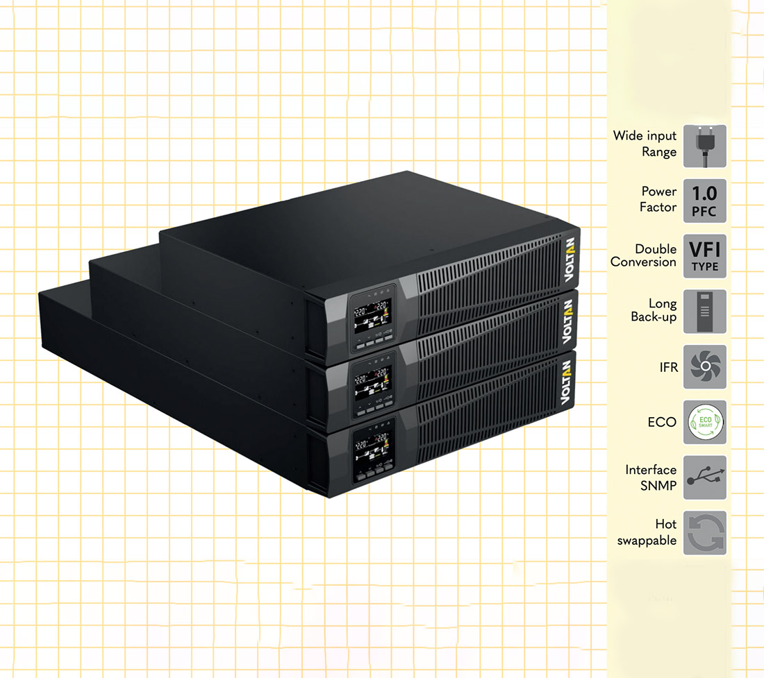 1-3 KVA Rack Mount