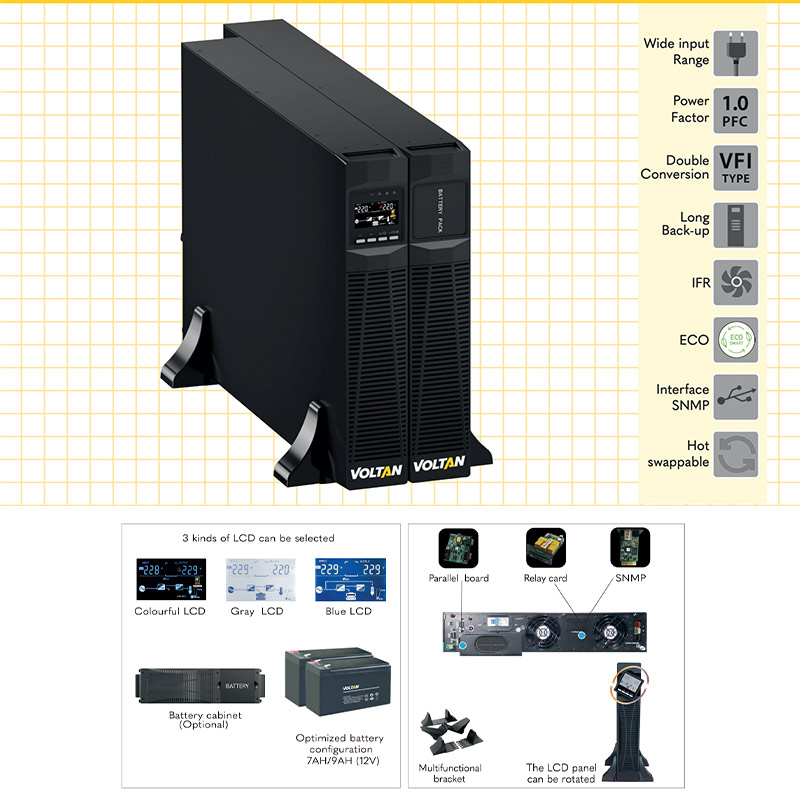 6-10 KVA Rack Mount